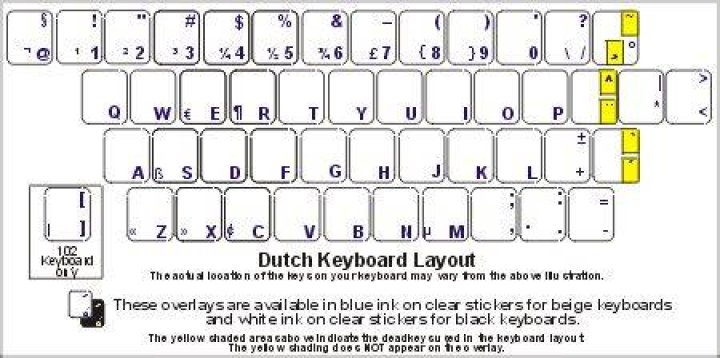 Are Dutch keyboards the same as English?