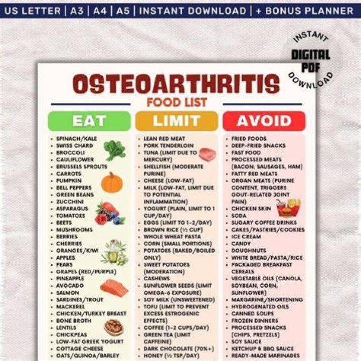 Are eggs good for osteoarthritis?