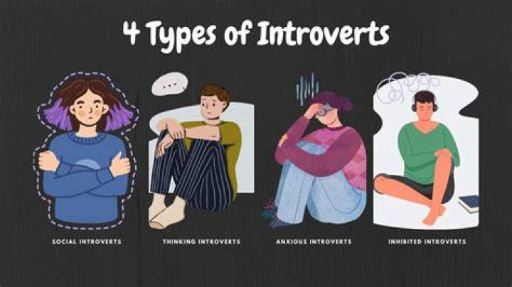 Are introverts more prone to anxiety?