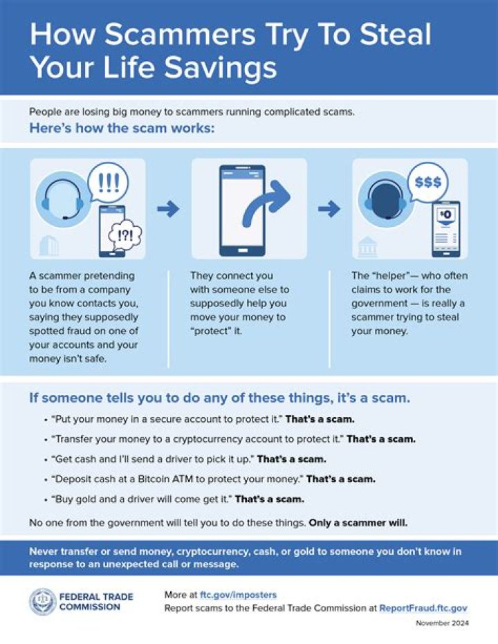 Can a bank steal your money?