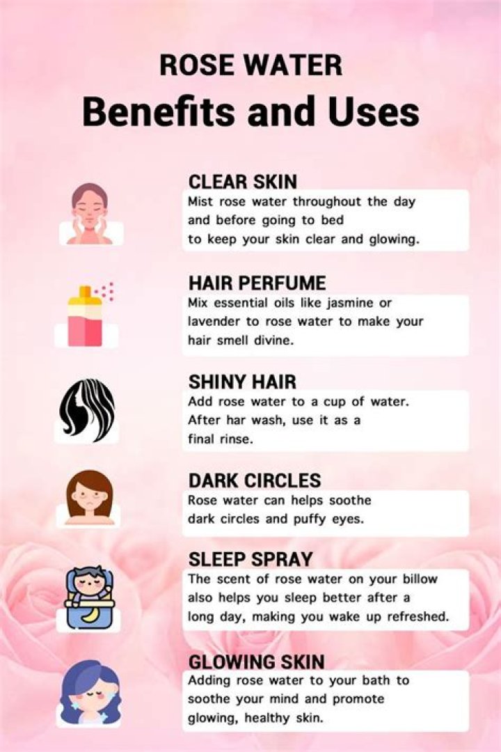 Can a teenager use rose water?