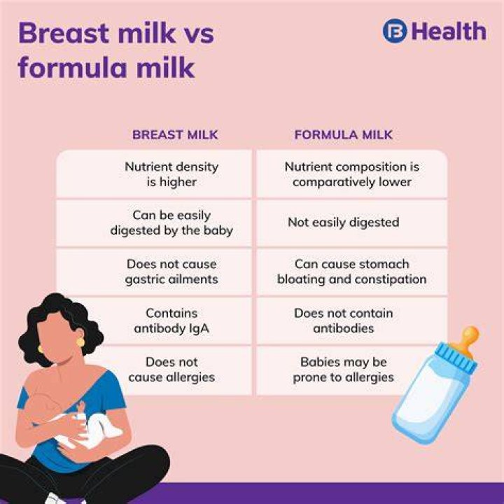Can breastmilk be sweet?