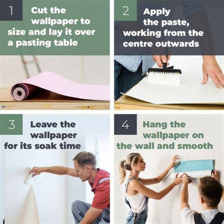 Can I paste the wall instead of the paper?