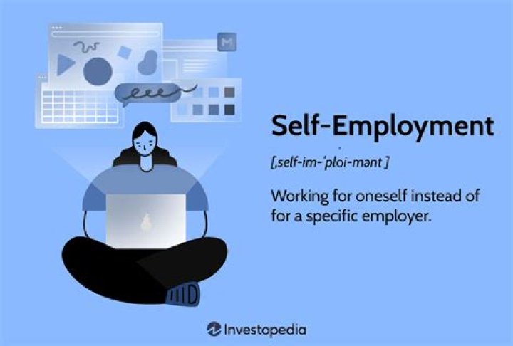 Can I work part time and be self-employed?