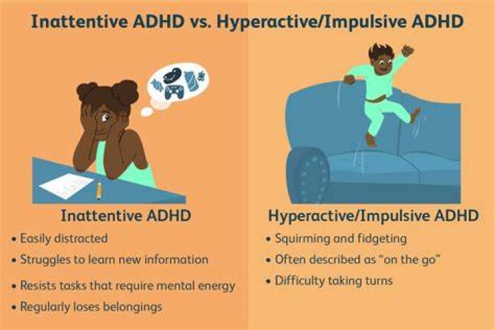 Can one twin have ADHD?