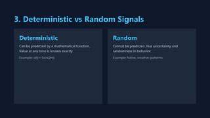 Can randomness be predicted?