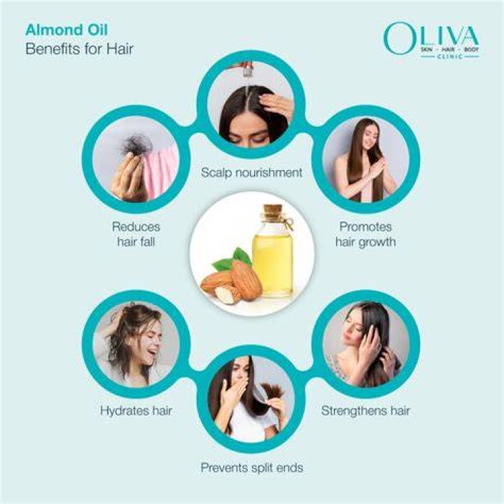 Can we mix lemon with almond oil for hair?
