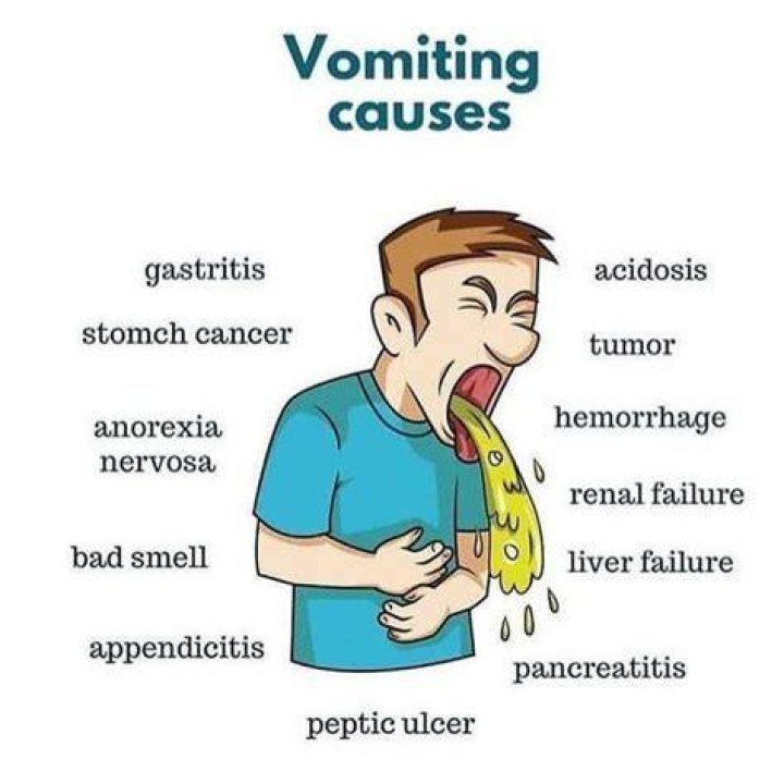 Can you choke on your own vomit when drunk?