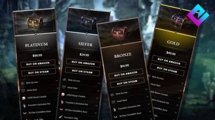 Can you still get the Founder's Pack Lost Ark?