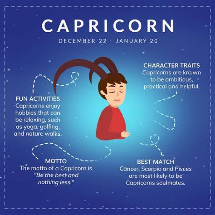 Do Capricorns like cats?