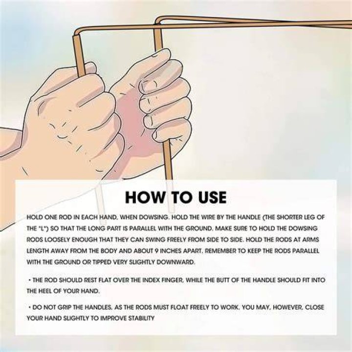 Do dowsing rods actually work?
