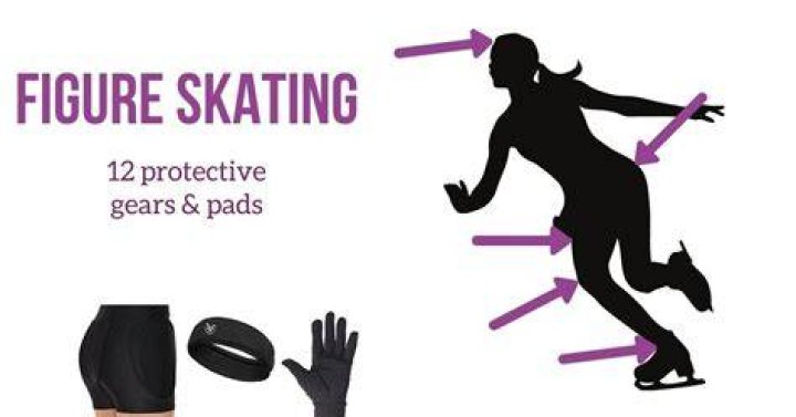 Do figure skaters wear pads?