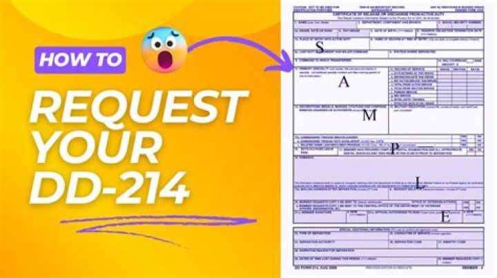 Do you get a DD214 If you are dishonorably discharged?