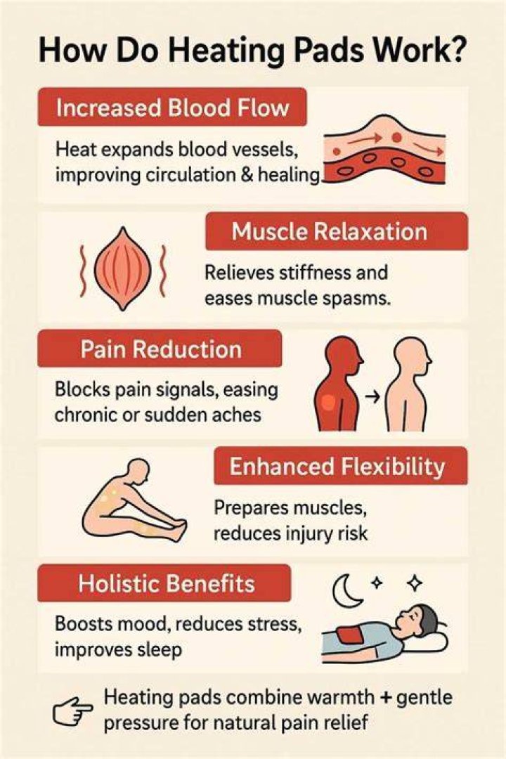 Does a heating pad help scar tissue?