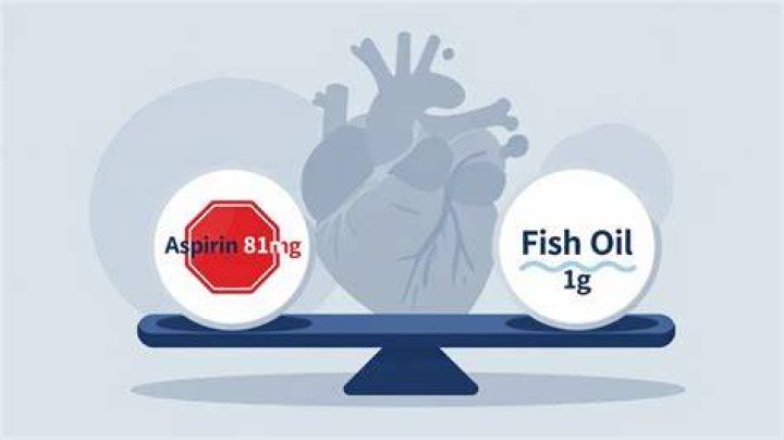Does fish oil increase risk of bleeding?