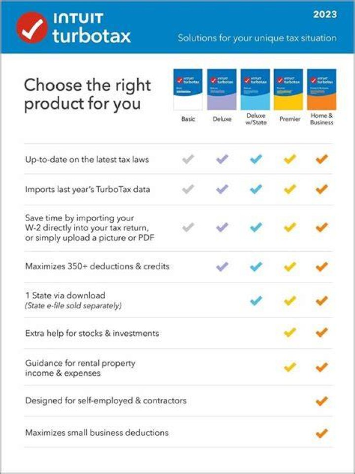 Does TurboTax still have a free version?