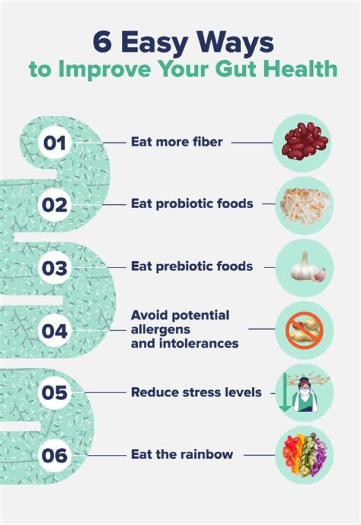 How can I improve my gut health?