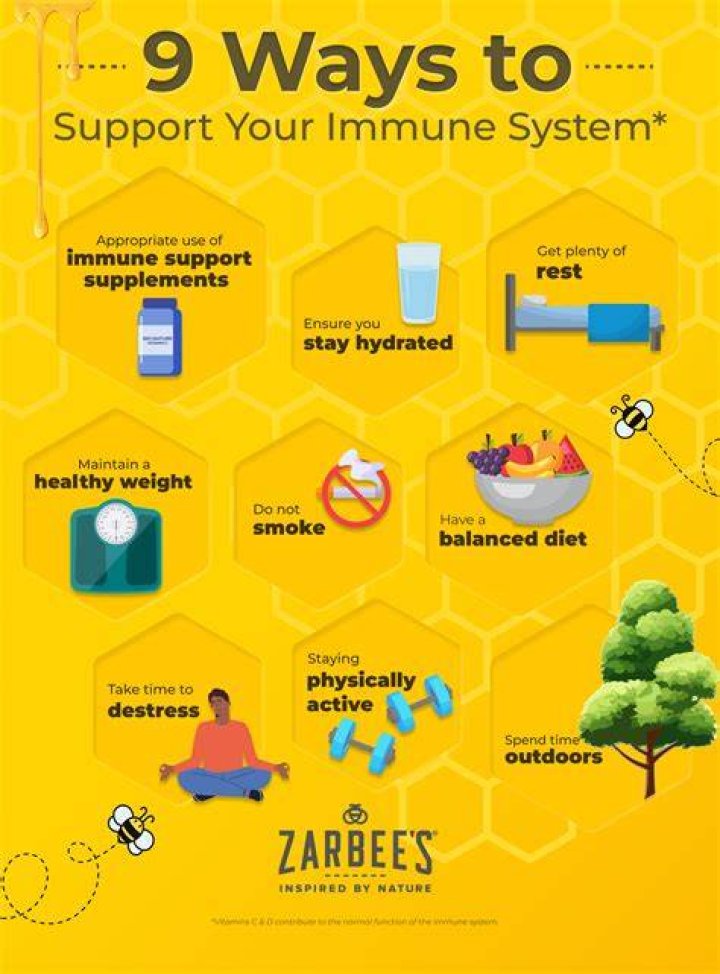 How can I strengthen my immune system for eczema?