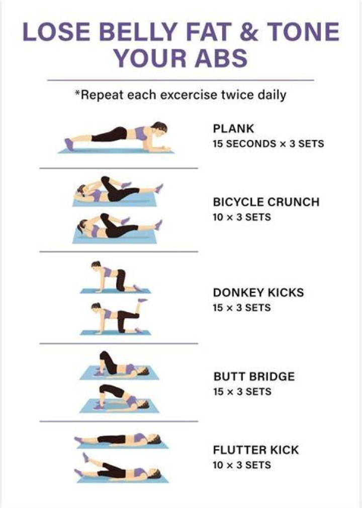 How can I tone my abs fast?