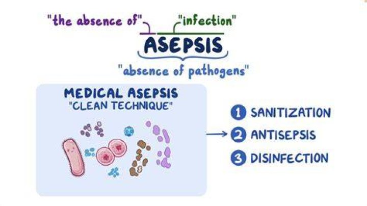 How can nursing aides promote medical asepsis?