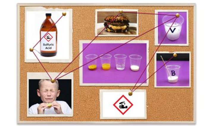 How can you tell if the chemistry is mutual?