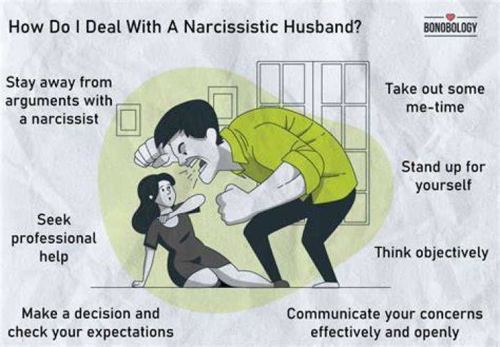 How do I survive a narcissist husband?