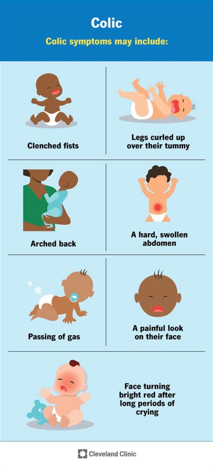 How do you deal with colic?