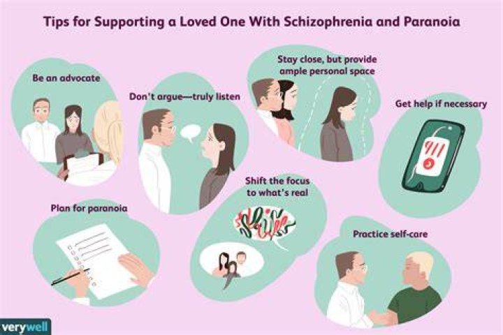 How do you help someone with paranoid schizophrenia?