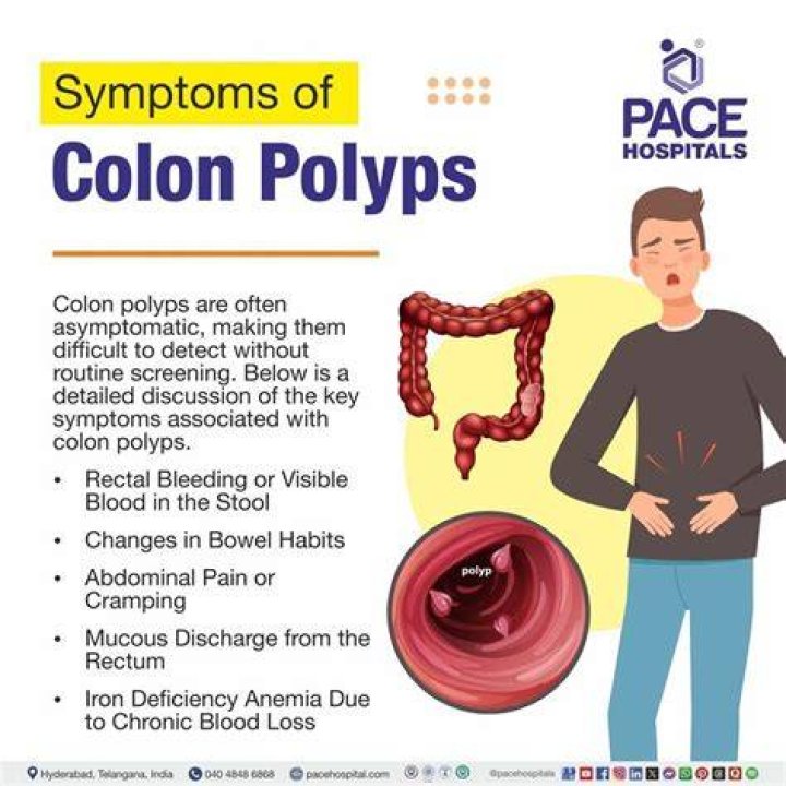 How do you know if you have a colon infection?
