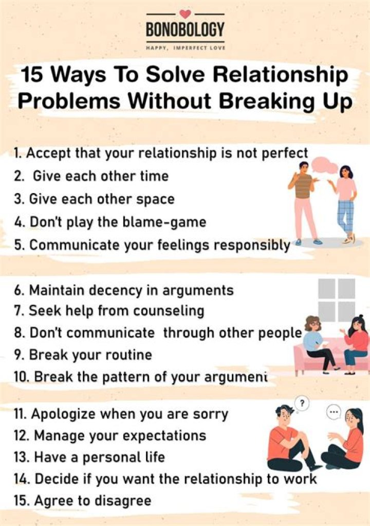 How do you know when your relationship is too hard?
