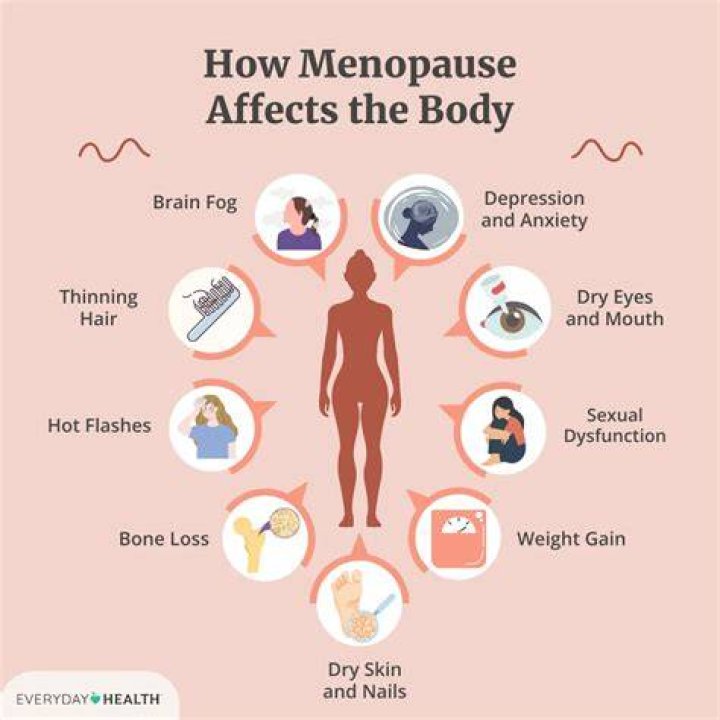 How do you live with a menopausal wife?