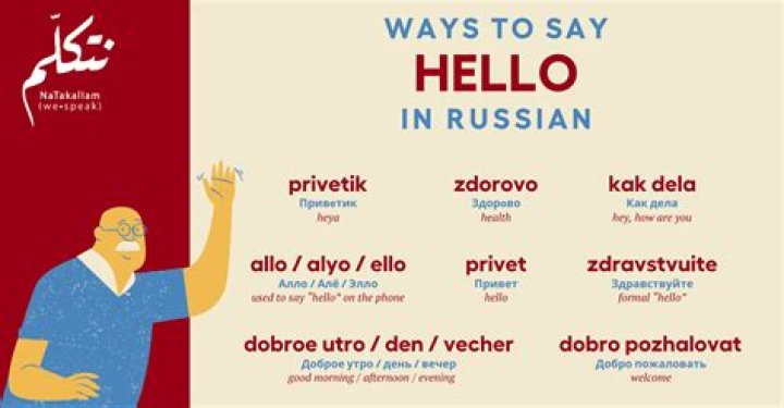 How do you say Uzbekistan in Russian?