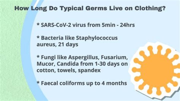 How long can bacteria live on clothing?