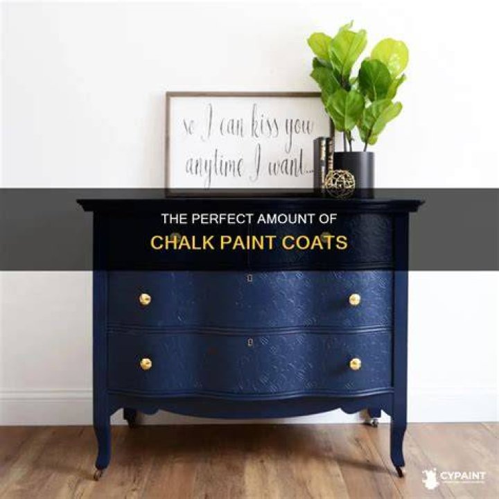 How many coats of chalk paint are needed?
