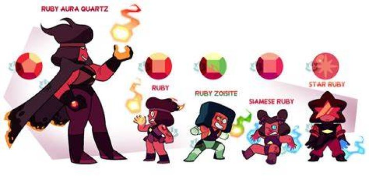 How old is Ruby from squad?