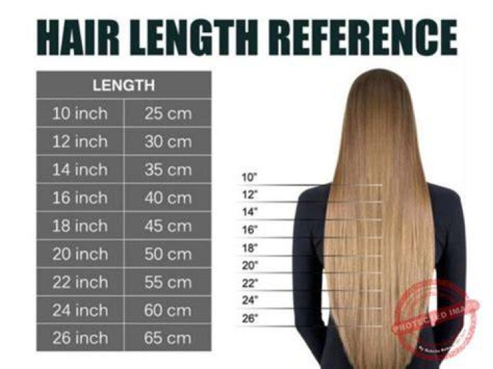 Is 16 inch hair long?