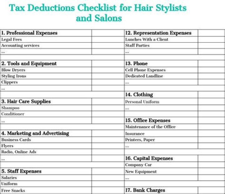 Is a haircut tax deductible?