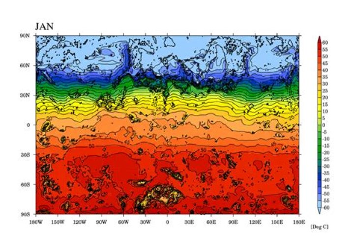 Is Arrakis hot or cold?