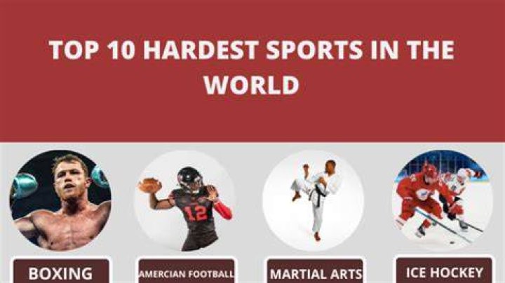 Is dance the hardest sport in the world?