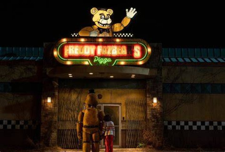 Is Freddy Fazbear's Pizzeria real?
