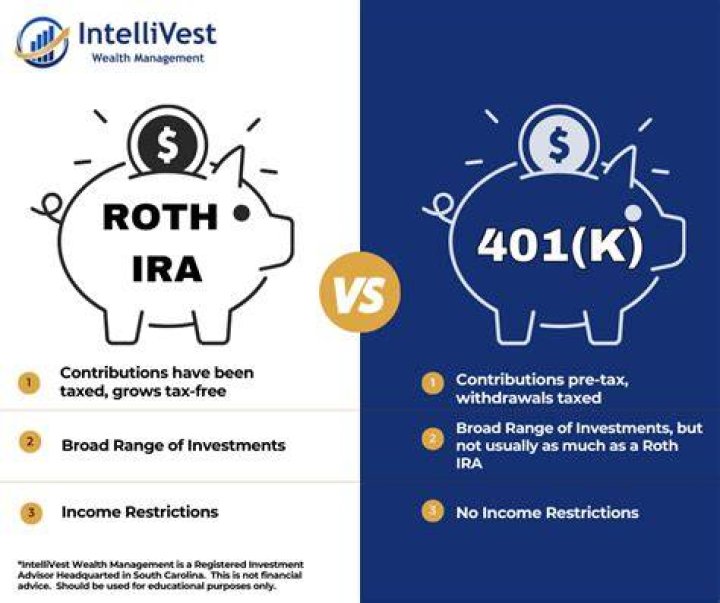 Is it better to contribute to Roth or 401k?