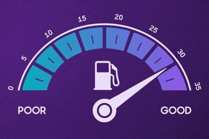 Is it better to deduct mileage or gas?