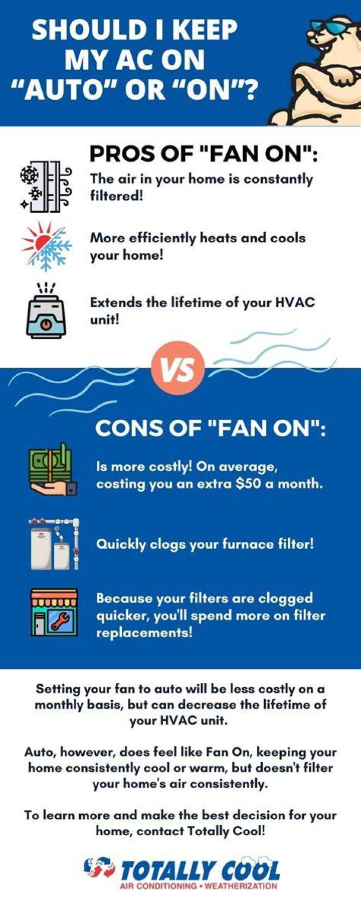 Is it better to leave AC fan on or AUTO?