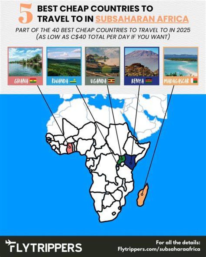 Is it cheap to travel Africa?