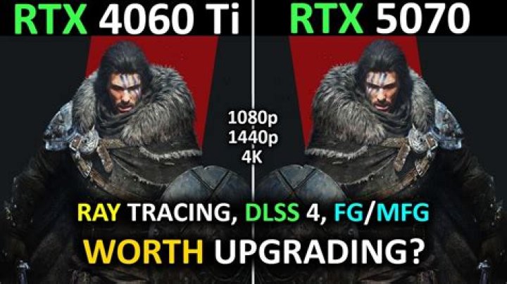 Is it worth upgrading from 1080P to 4K?