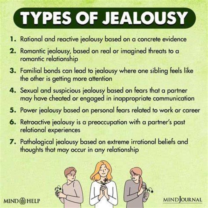 Is jealousy a mental problem?