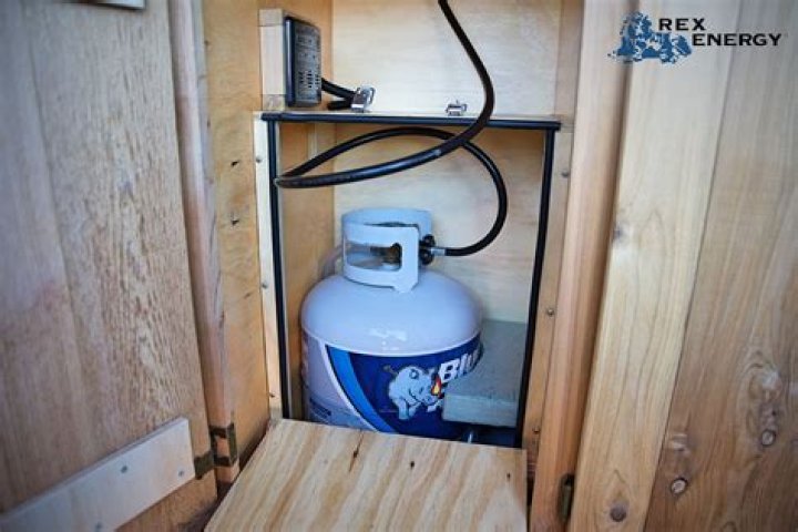 Is propane safe indoors?