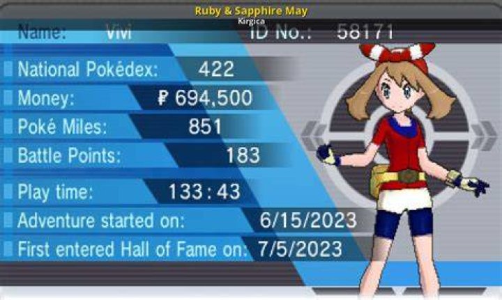 Is Sapphire a May?