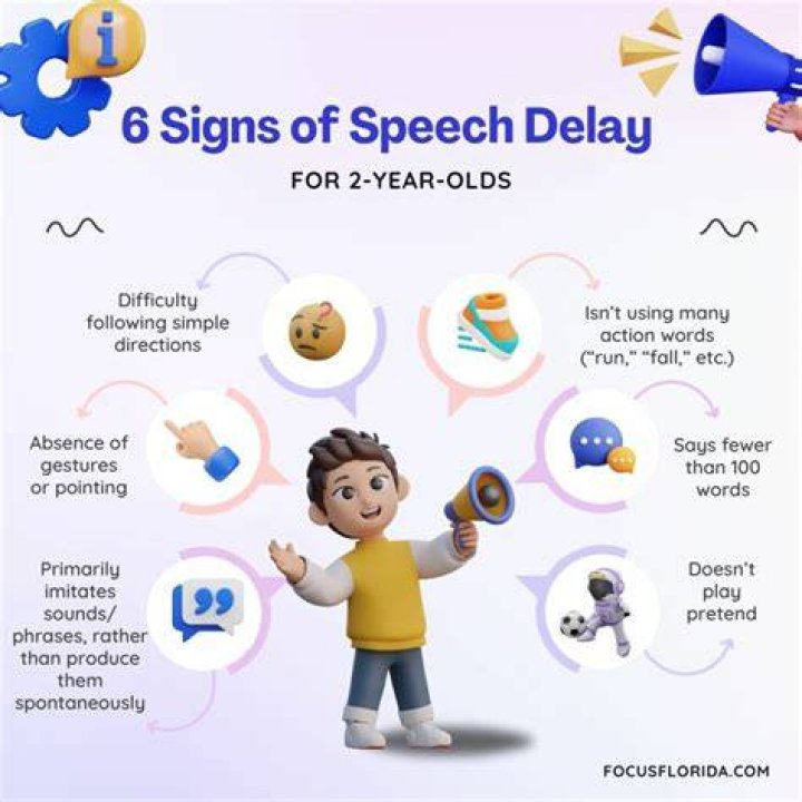 Is speech delay normal?