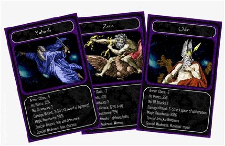 Is Yahweh Odin?